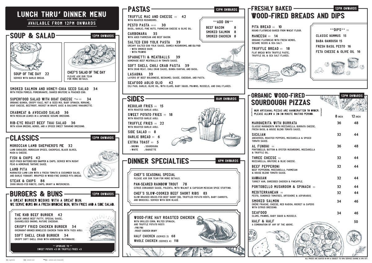 Menu Kenny Hills Bakers